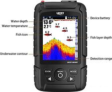 Эхолот Lucky FF718LiC-W