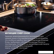 Варочная панель DeLonghi SLI 604 RUS Варочная панель DeLonghi SLI 604 RUS