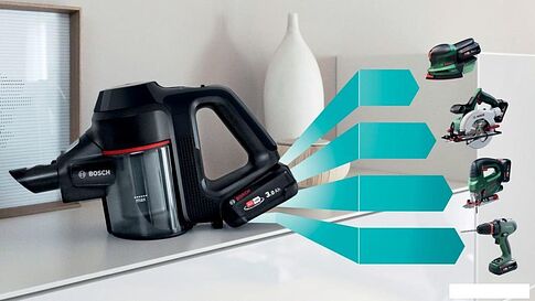 Пылесос Bosch Unlimited 7 BCS712XXL