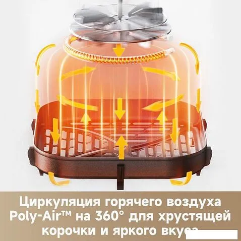 Аэрофритюрница Dreame Trouver Air Fryer FD10 Pro VFF12A (белый)