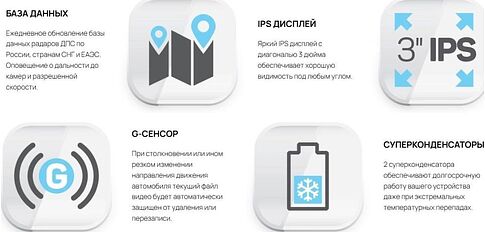 Видеорегистратор-GPS информатор (2в1) Intego Kite 2 FHD