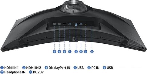 Игровой монитор Samsung Odyssey Neo G7 LS32BG752NIXCI