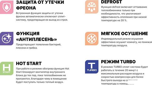 Кондиционер CENTEK CT-65I12