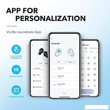 Наушники Anker Soundcore A20i (черный)