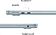 Ноутбук Apple MacBook Air 13.6" M5 2026 MDHK4