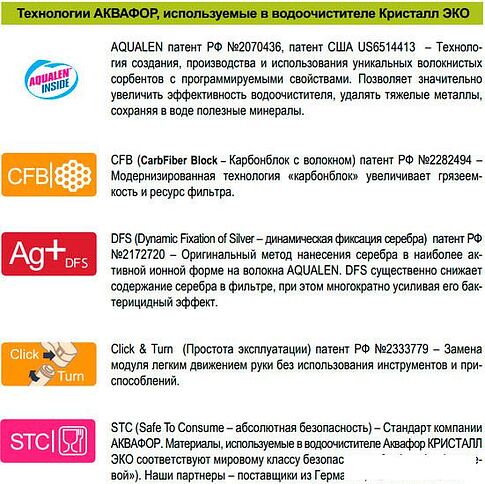 Стационарная система "под мойкой" АКВАФОР Кристалл Эко