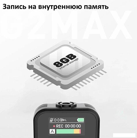 Радиосистема Synco G2(A1) Max