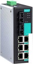 Коммутатор Moxa EDS-308-SS-SC-T