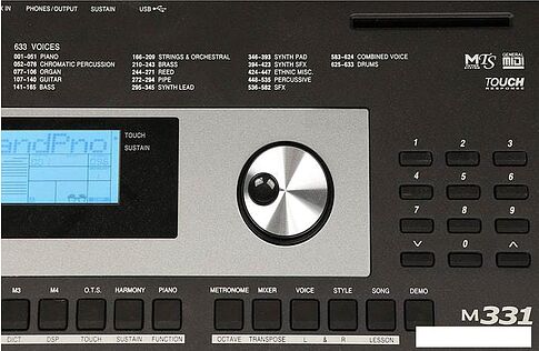 Синтезатор Medeli M331