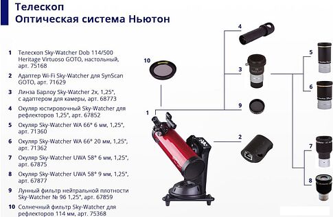 Sky-Watcher UWA 58° 9мм 67877