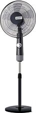 Вентилятор CENTEK CT-5022