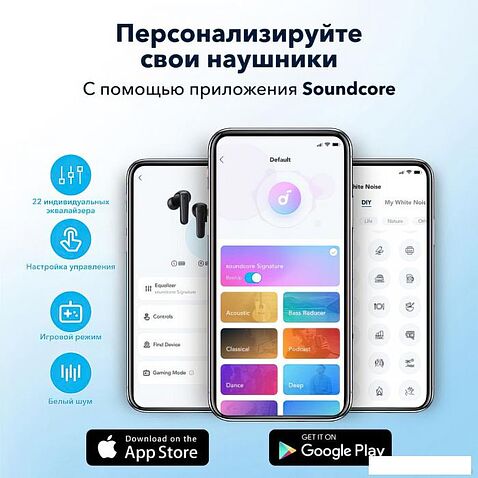 Наушники Anker Soundcore R50i (черный)