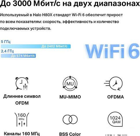 Wi-Fi система Mercusys Halo H80X (3-pack)