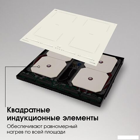 Варочная панель Zigmund & Shtain CI 69.6 I