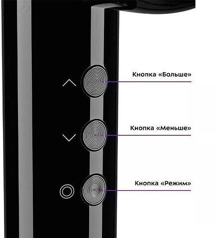 Фен Kitfort KT-3241