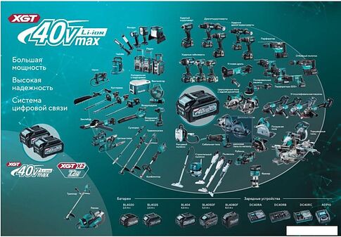 Перфоратор Makita HR010GD201 (с 2-мя АКБ, кейс)