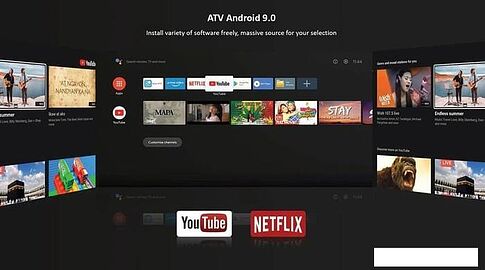 Проектор Wanbo T6 Max