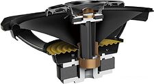 Коаксиальная АС Pioneer TS-A6980F Коаксиальная АС Pioneer TS-A6980F