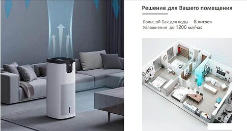 Мойка воздуха IClima LUX-9000AW