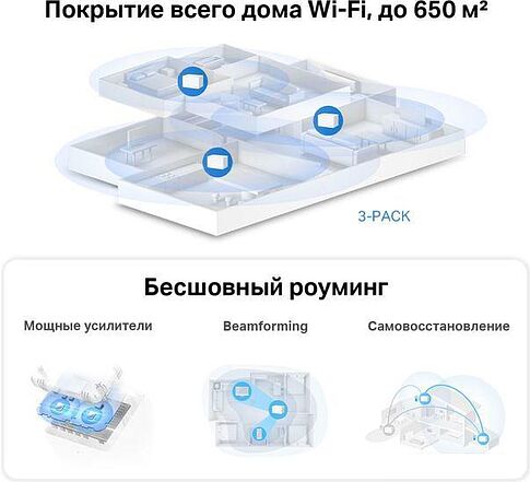 Wi-Fi система Mercusys Halo H80X (3-pack)