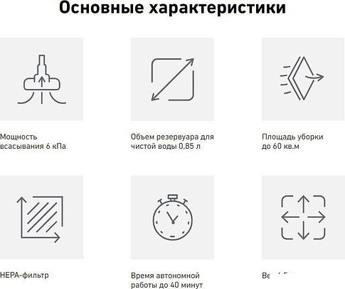 Вертикальный моющий пылесос Carrera №785