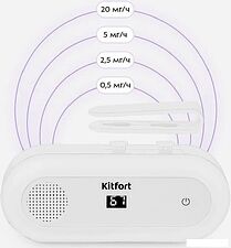 Озонатор Kitfort KT-3866
