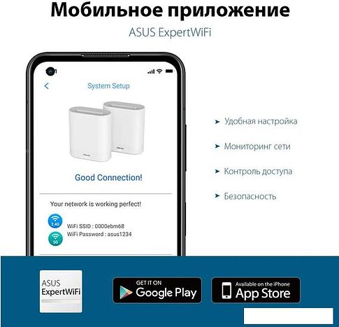 Wi-Fi система ASUS ExpertWiFi EBM68 (2 шт)