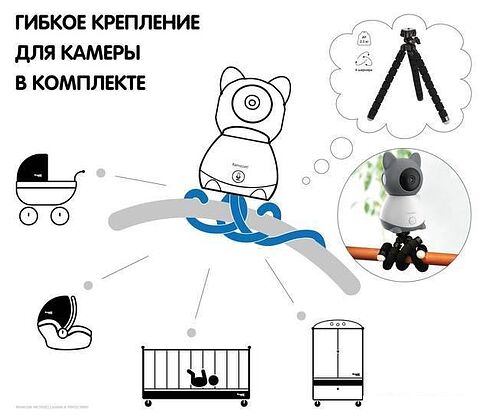 Дополнительная камера Ramicom VRC300CTR