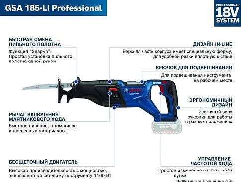 Сабельная пила Bosch GSA 185-LI Professional 06016C0020 (без АКБ)