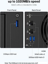 Сетевой накопитель TerraMaster F2-425 Plus