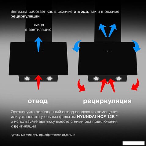 Кухонная вытяжка Hyundai HGH 6840 BG