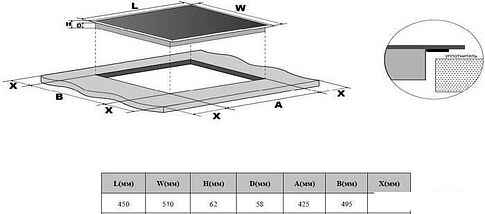 Варочная панель Weissgauff HI 430 WSC