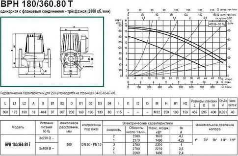 Циркуляционный насос DAB BPH 180/360.80 T