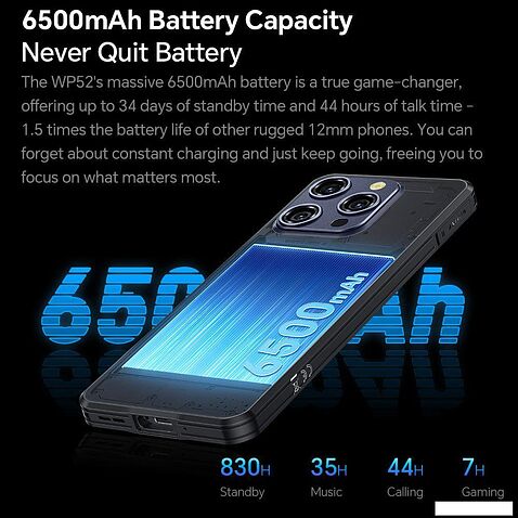 Смартфон Oukitel WP52 4GB/256GB (черный)