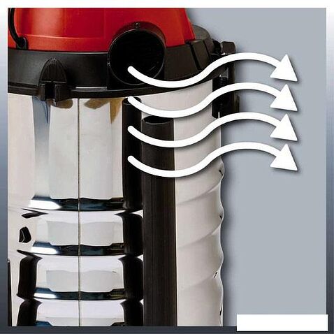 Пылесос Einhell TC-VC 1930 S [2342188]