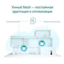 Wi-Fi роутер TP-Link Deco X55 (3 шт)