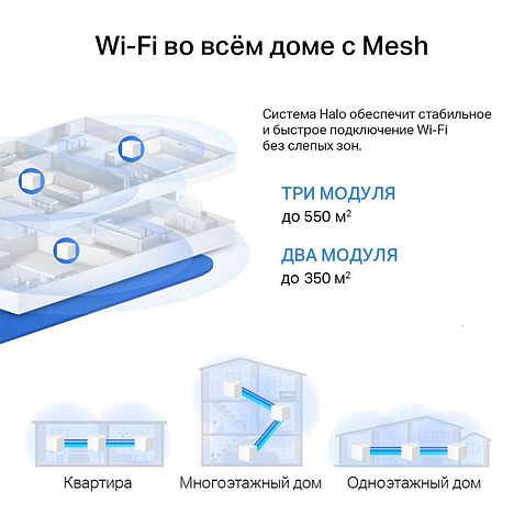 Wi-Fi система Mercusys Halo H60X (2 шт)