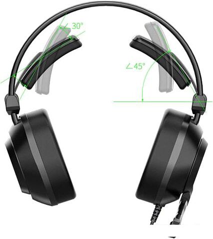 Наушники AULA S600