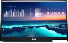 Монитор Dell C1422H