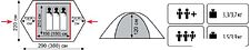 Палатка TRAMP Peak 2 v2 Палатка TRAMP Peak 2 v2