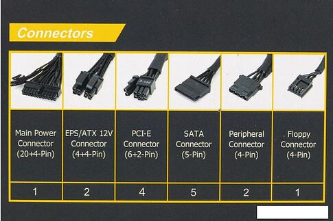 Блок питания Linkworld LW-750B
