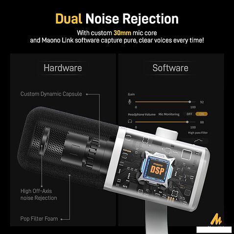 Проводной микрофон Maono PD100X (белый)