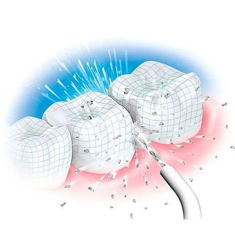 Ирригатор Panasonic EW1411
