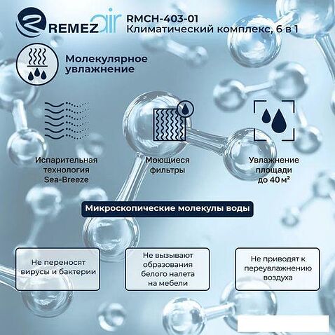 Климатический комплекс Remezair RMCH-403-01
