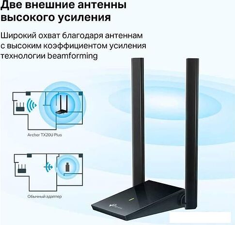Wi-Fi адаптер TP-Link Archer TX20U Plus