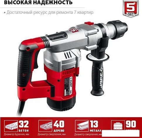 Перфоратор Зубр Мастер ПВ-32-1500 ЭВ