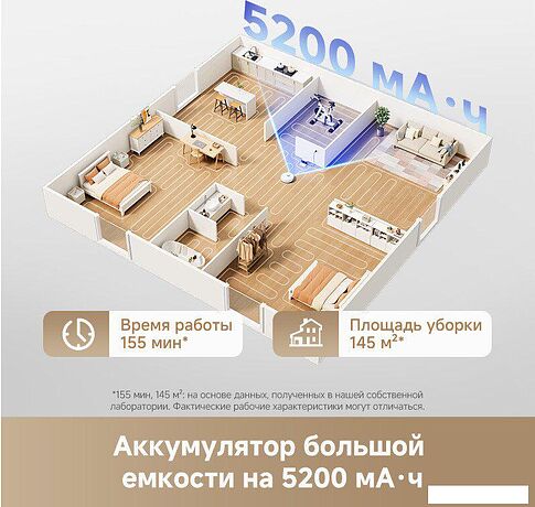 Робот-пылесос Dreame Robot Vacuum L40 White RLL42SDA (евровилка, белый)