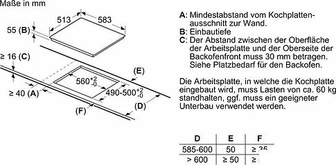 Варочная панель Bosch Serie 6 PXX645FC1E