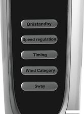 Вентилятор Lexical LSF-7040-2