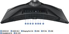 Игровой монитор Samsung Odyssey Neo G7 LS32BG752NIXCI Игровой монитор Samsung Odyssey Neo G7 LS32BG752NIXCI